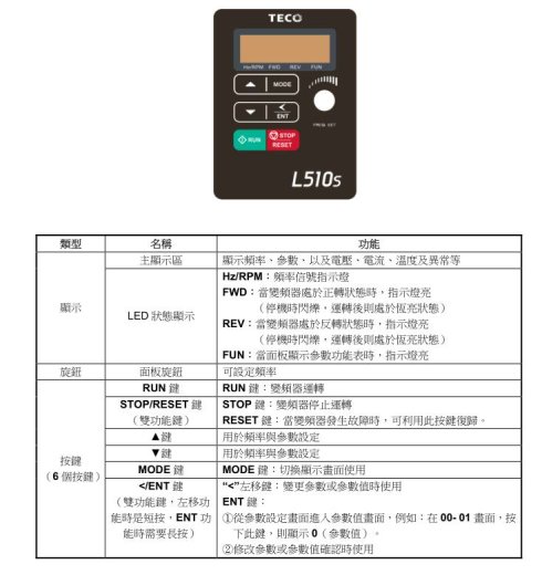 L510S操作說明