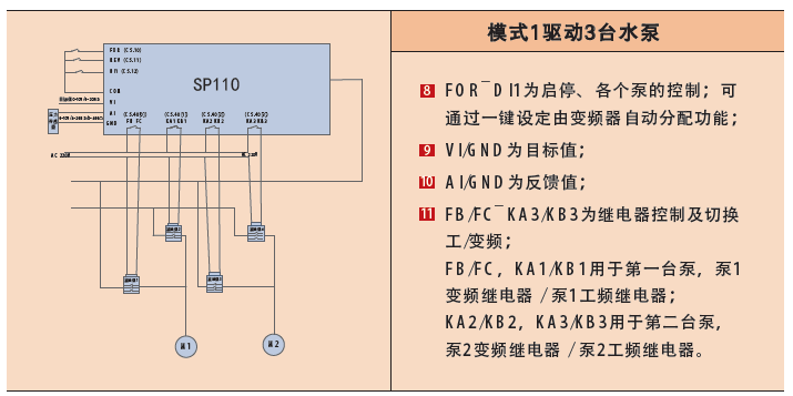 接線(xiàn)圖