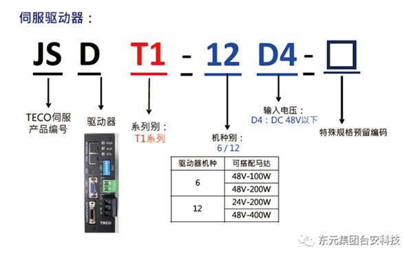 東源直流伺服驅(qū)動器