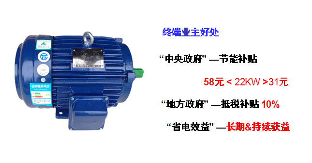 東元電機(jī)對(duì)業(yè)主的好處