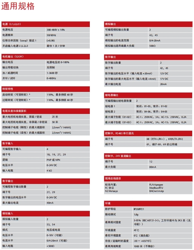 FC111通用規(guī)格