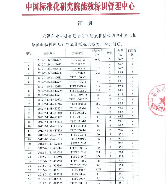 東元電機(jī)能效備案證明