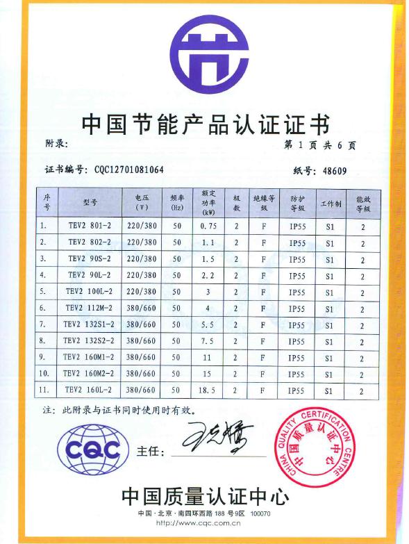 東元電機(jī)節(jié)能產(chǎn)品型號